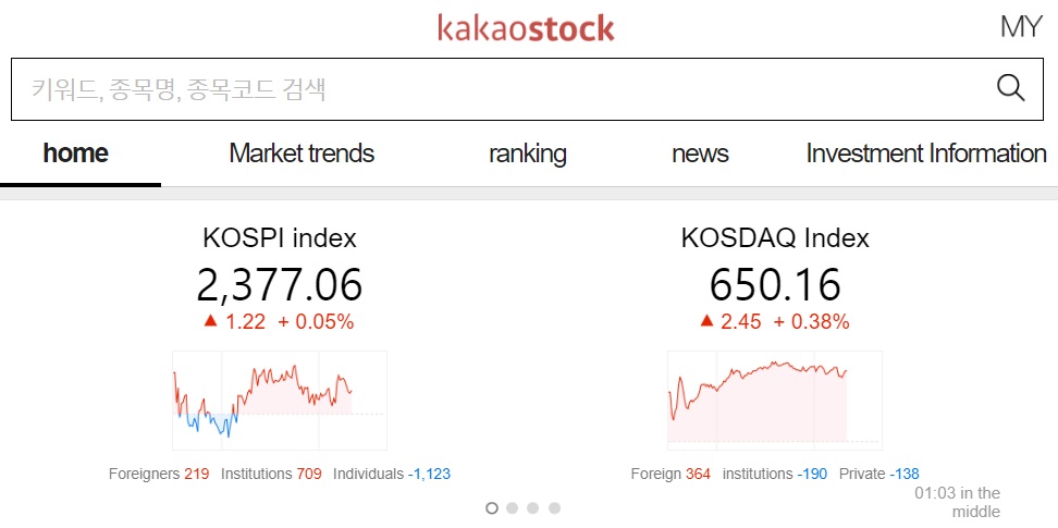 Kakao Talk-Based Stock Trading App Adding Cryptocurrency Exchange